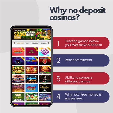 us online casino no deposit